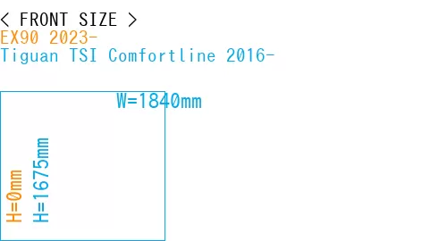 #EX90 2023- + Tiguan TSI Comfortline 2016-